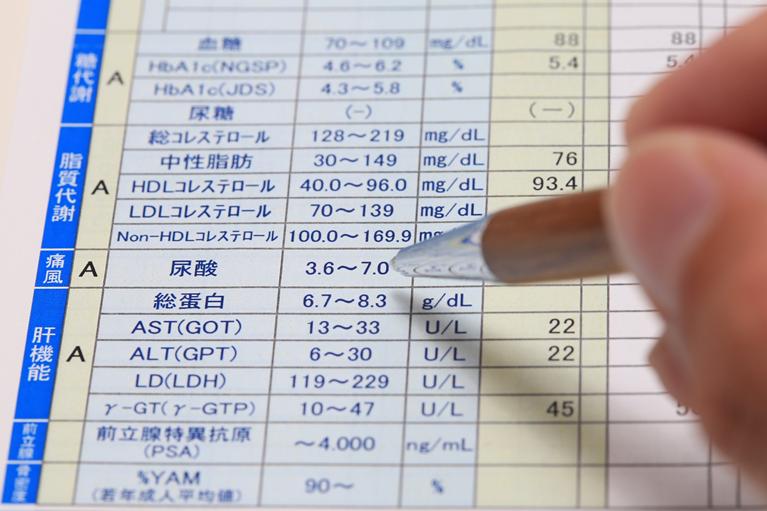 高尿酸血症・痛風